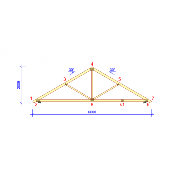 Triangular truss 2009x6600mm